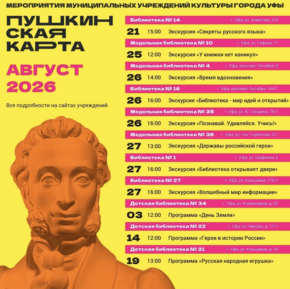 Медиа публикации