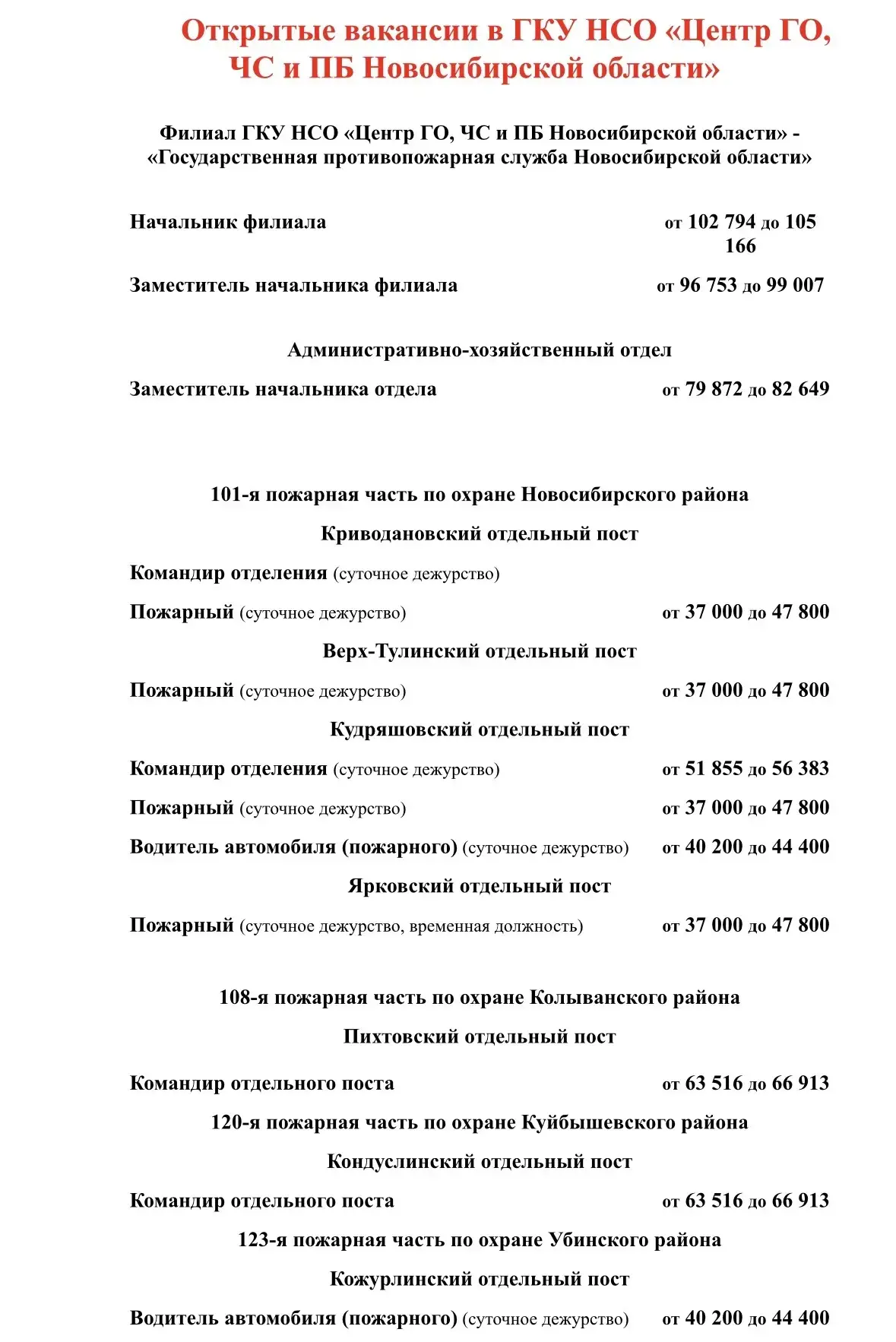 От подписчика Анна