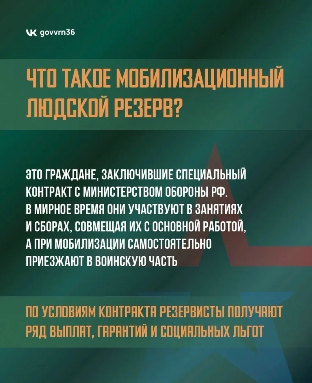 Нововоронеж | пос.Колодезный | Воронеж🏡  ❗️На территории города Нововоронеж осуществляется набор гра