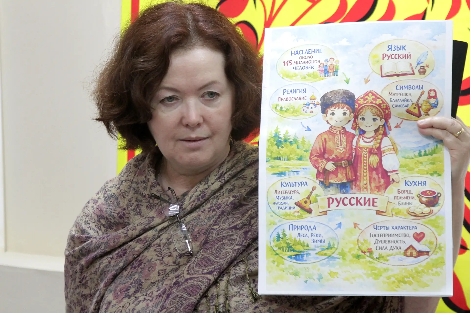 Многонациональная мозаика в Завьяловском музее: мелодии традиций для юных сердец.