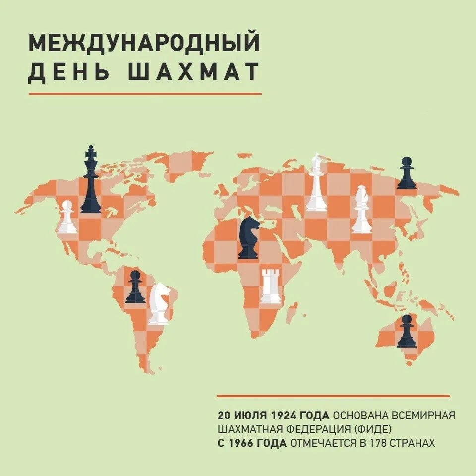 Международный день шахмат!

📅 С 1966 года этот праздник отмечается именно сегодня, 20 июля. Именно 