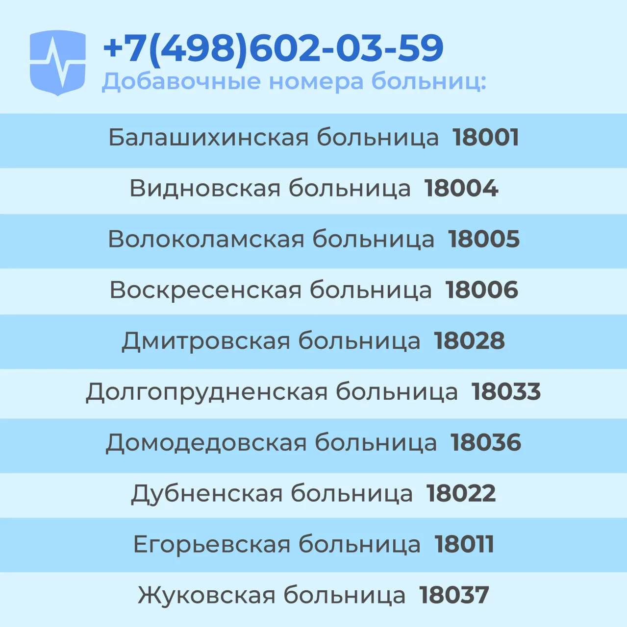 Горячая линия главного врача в Подмосковье — ответят на любой вопрос!  📞 По телефону горячей линии ж