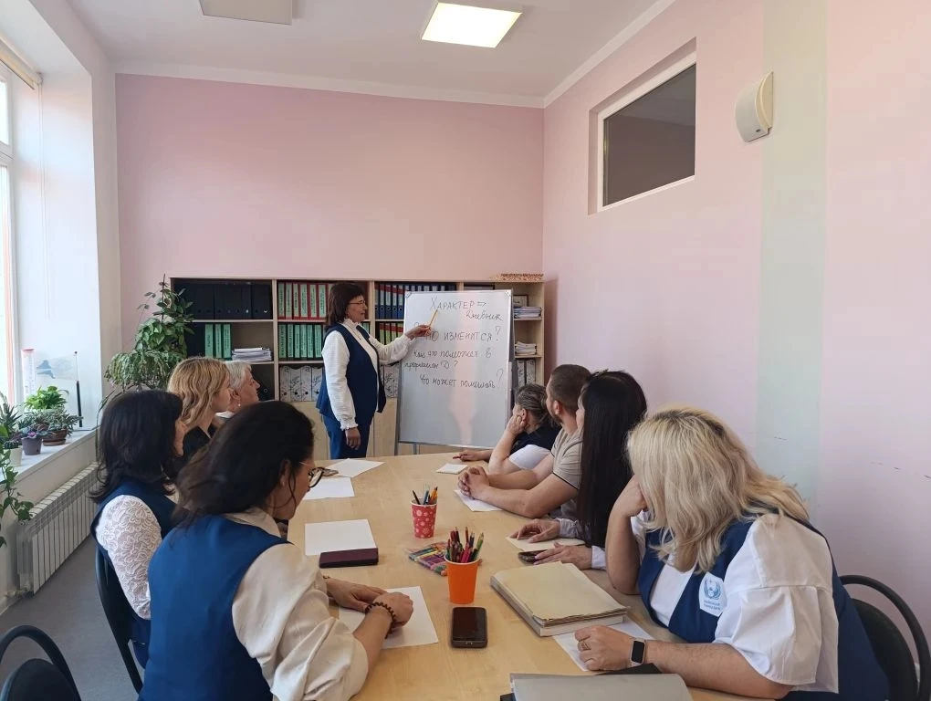 Неделя психологии в гимназии продолжается.                                     Характер человека фор