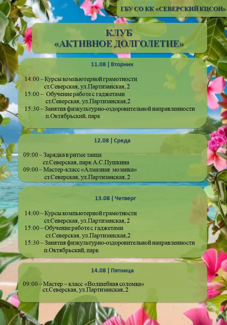 Медиа публикации