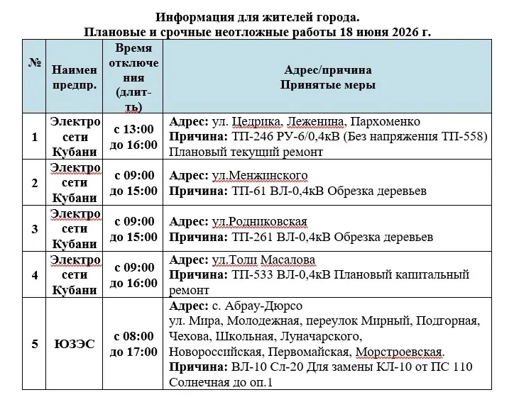 ‼️Информируем Вас о плановых работах на 18.06.2026г.