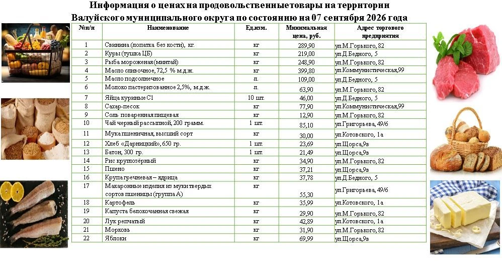 Уважаемые жители Валуйского муниципального округа!