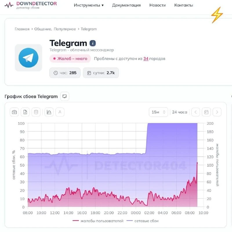 ⚡️МАКСИМУМ НОВОСТЕЙ 

Telegram столкнулся с масштабным сбоем на территории России: у пользователей ф