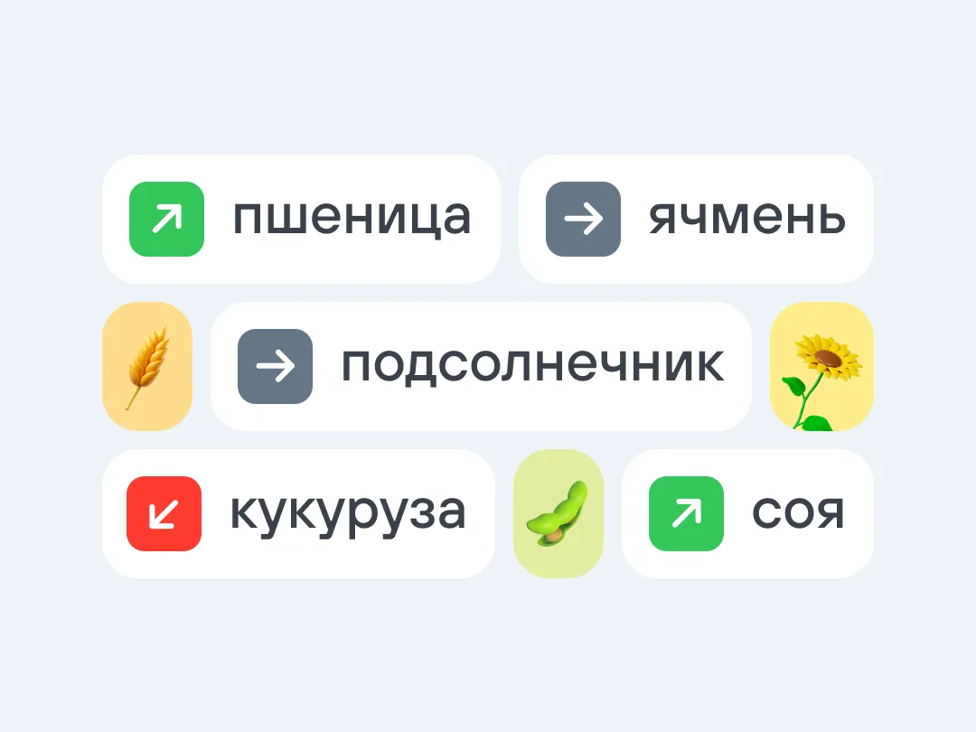 📊📈📉 Сегодня мы проанализировали цены большинства экспортеров и переработчиков: https://agro.club/
