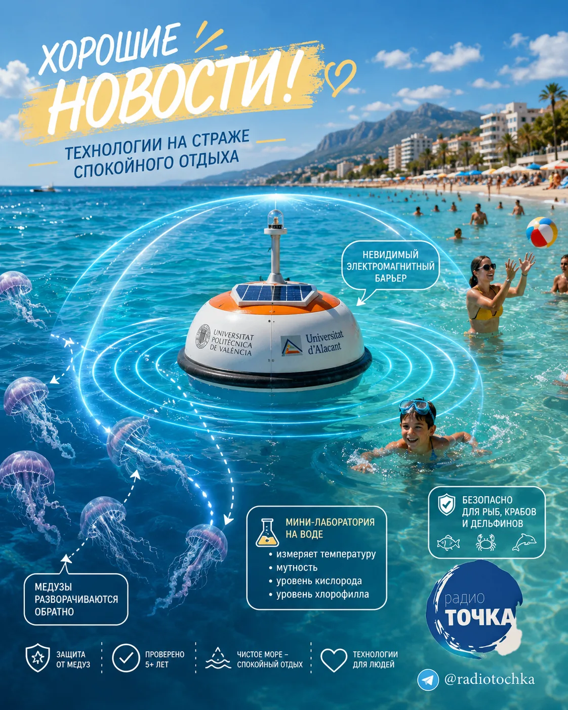 🌊✨ ХОРОШИЕ НОВОСТИ!

Тёплый песок, ласковое море и безмятежный отдых — именно так многие представля