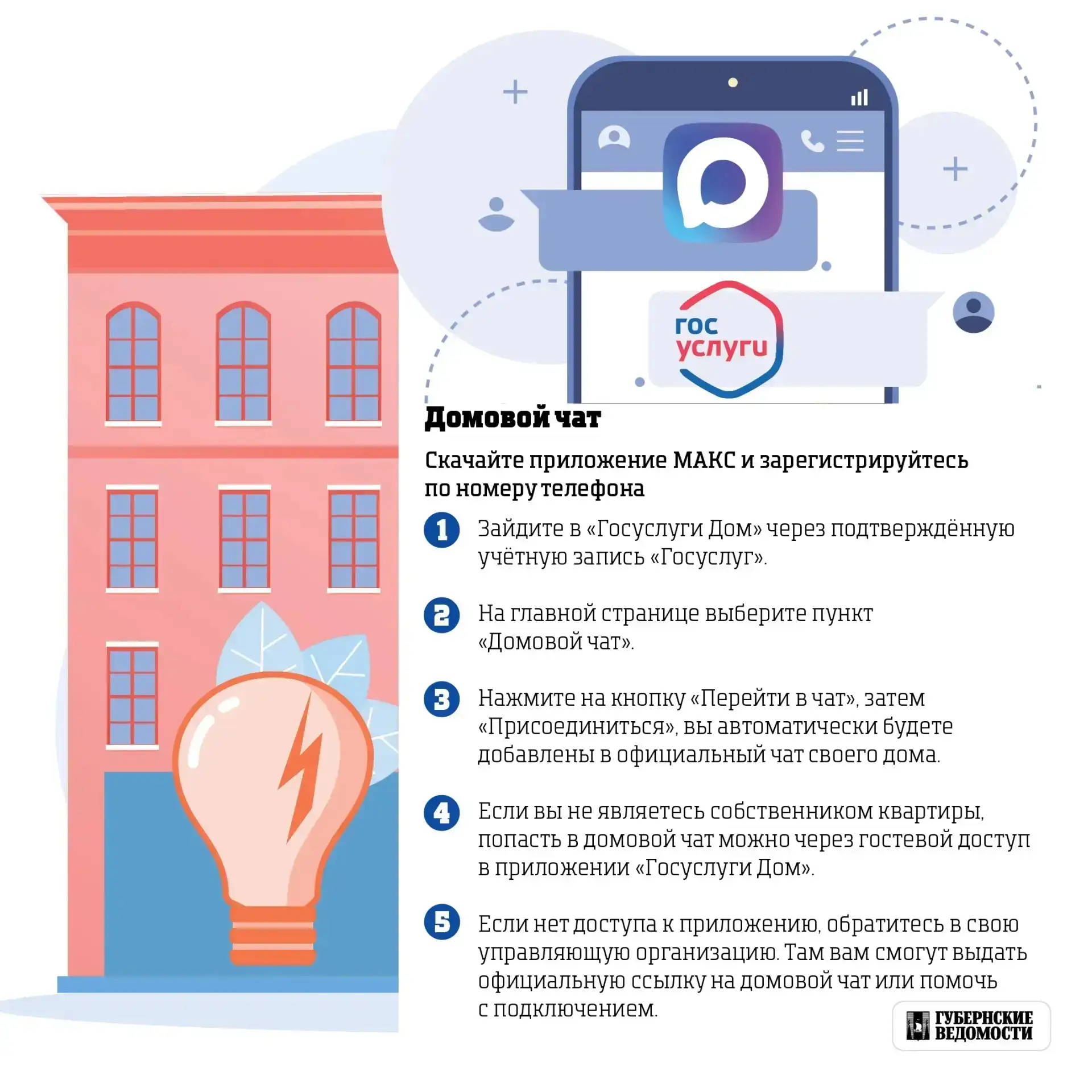 Кто главный в вашем доме: вы или управляющая компания? 🏠