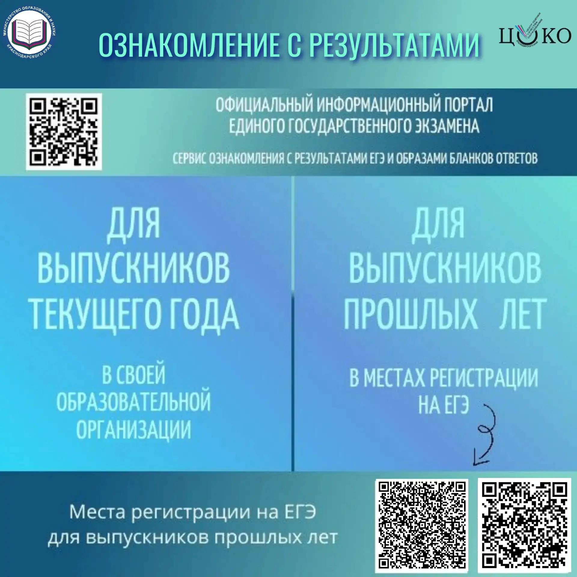 Где и как узнать результаты ЕГЭ?