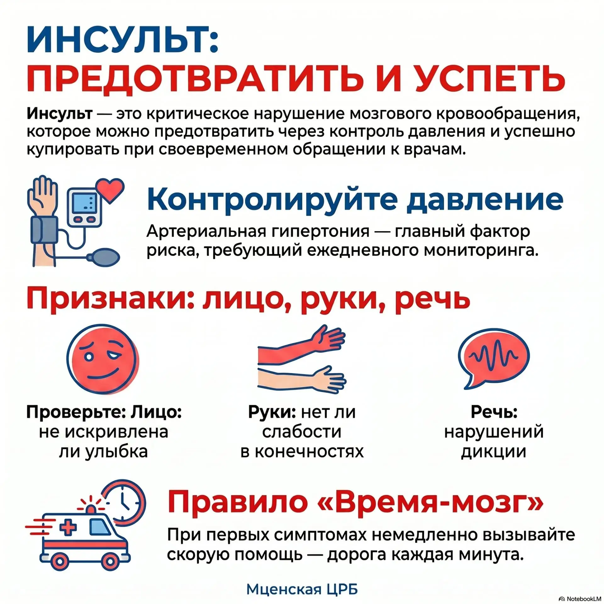 🧠 Инсульт: Как не упустить время и защитить себя?

Инсульт — это не просто медицинский термин, а гр