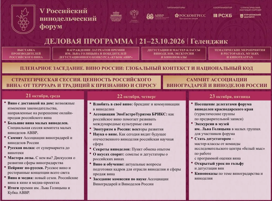 #чтото_программное Опубликована архитектура деловой программы V Российского винодельчес...