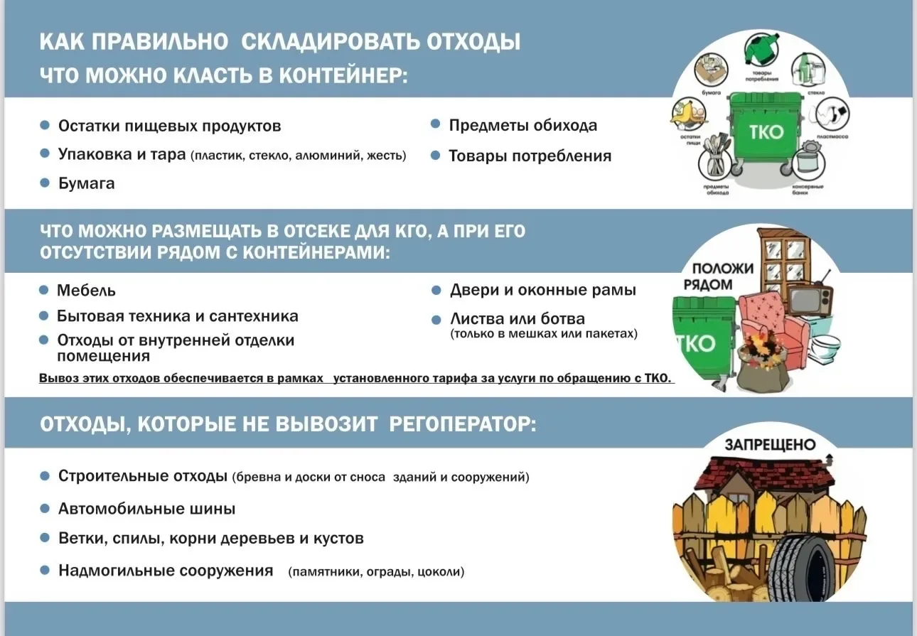 Как правильно выбрасывать крупногабаритный мусор