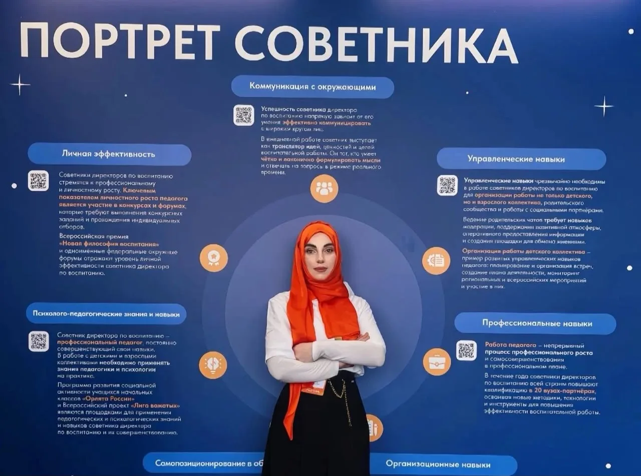 ✨В первый поток конкурса методических разработок «Лига вожатых» прошла работа советника...