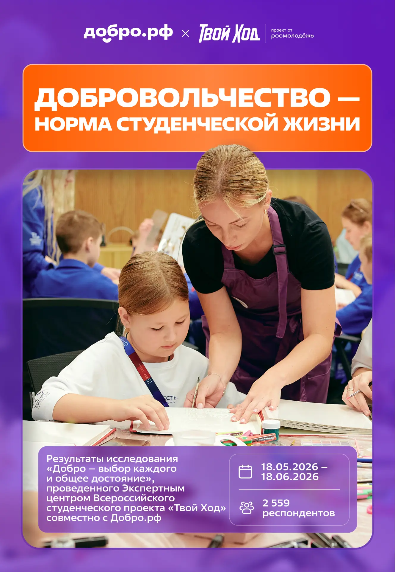 📊 Более 70% студентов участвуют в добровольческой деятельности