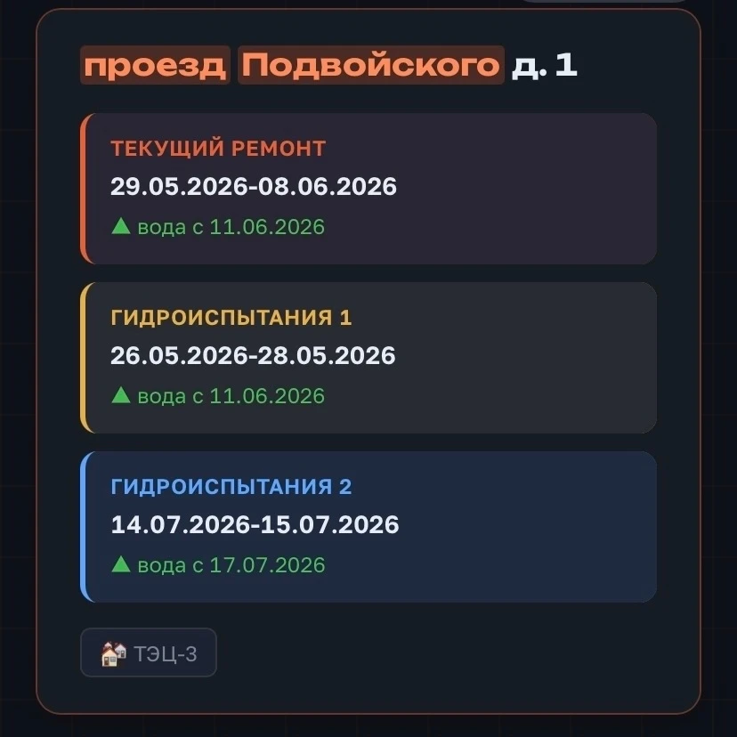 Старые песни о главном. 

Хоть бы раз за всё время ТГК имела совесть и включила горячую воду вовремя