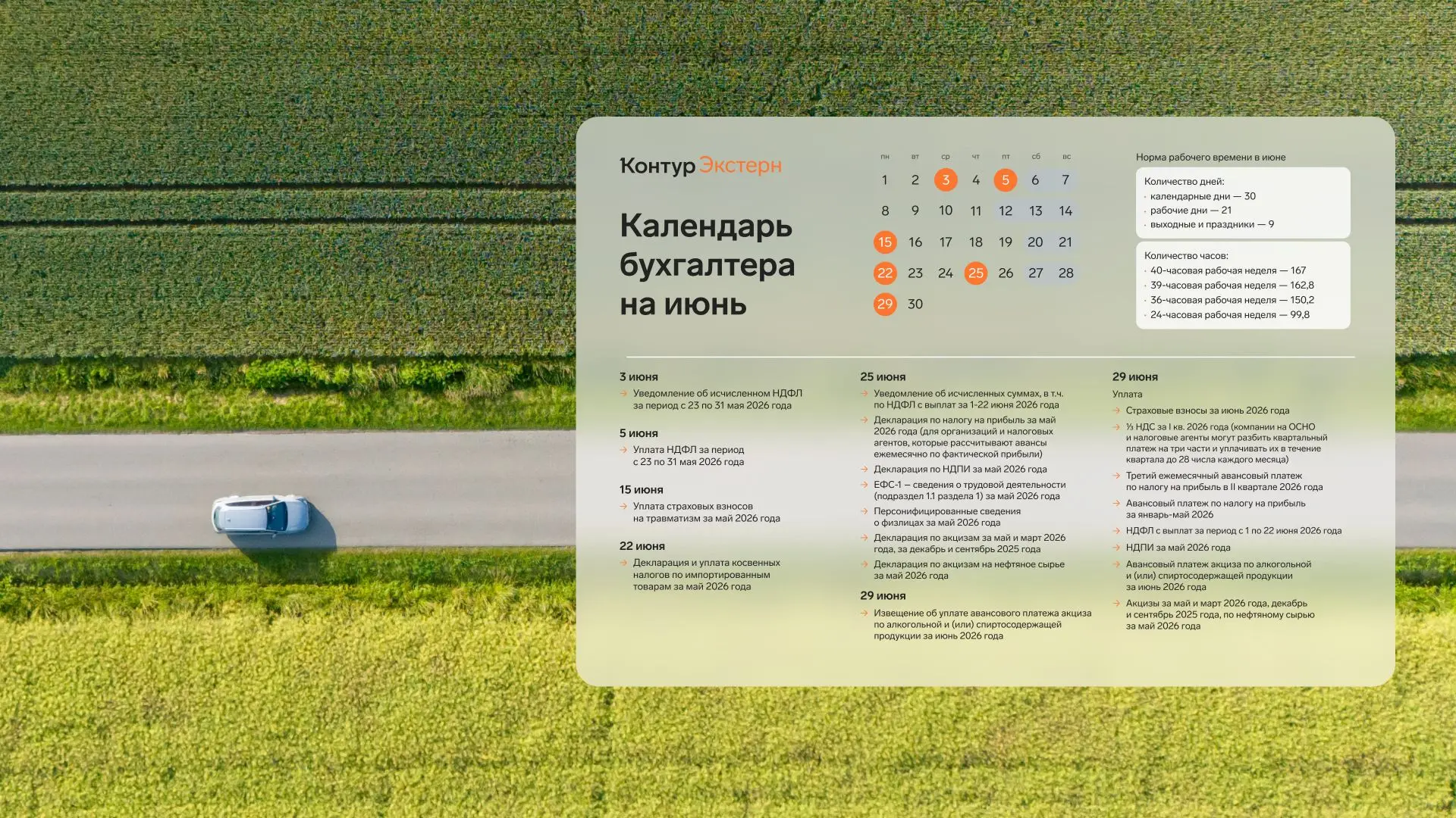 Погода не радует..
