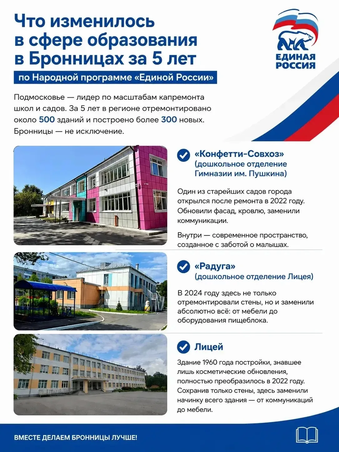 Народная программа в Бронницах: что сделано и что строится

https://bronnitsy.ru/video/post/Narodnay