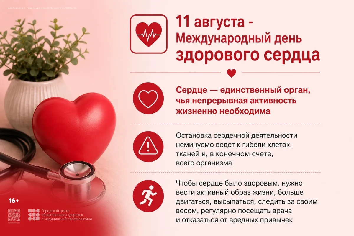 10-16 августа неделя профилактики сердечно-сосудистых заболеваний