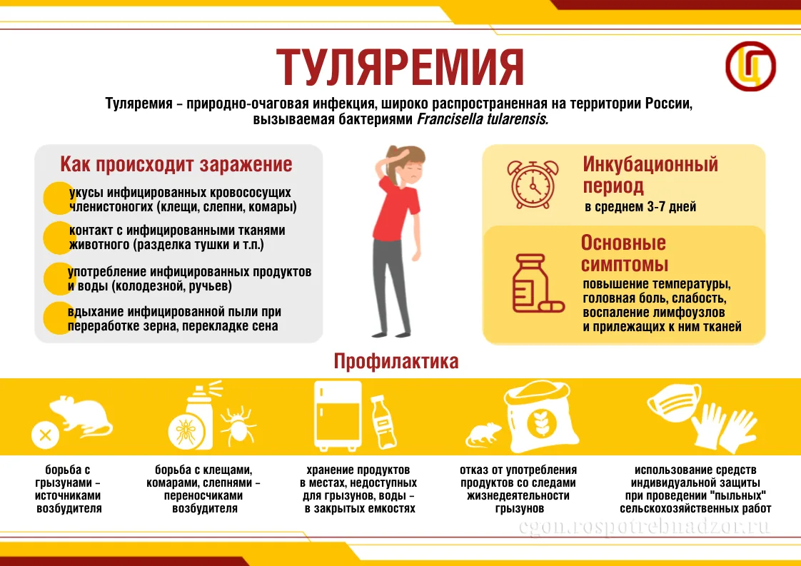 олевые и лесные работы, промысловые, обработка меха, лабораторная работа с животными и ...