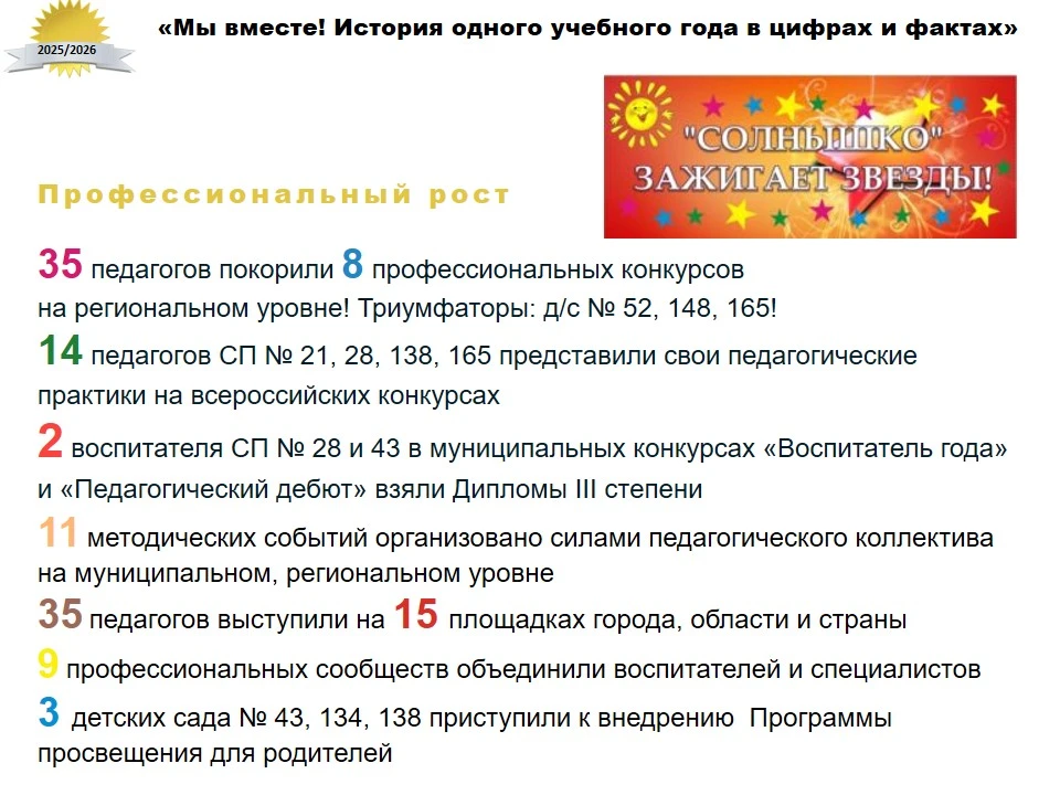 📢 «Мы вместе! История одного учебного года в цифрах и фактах»