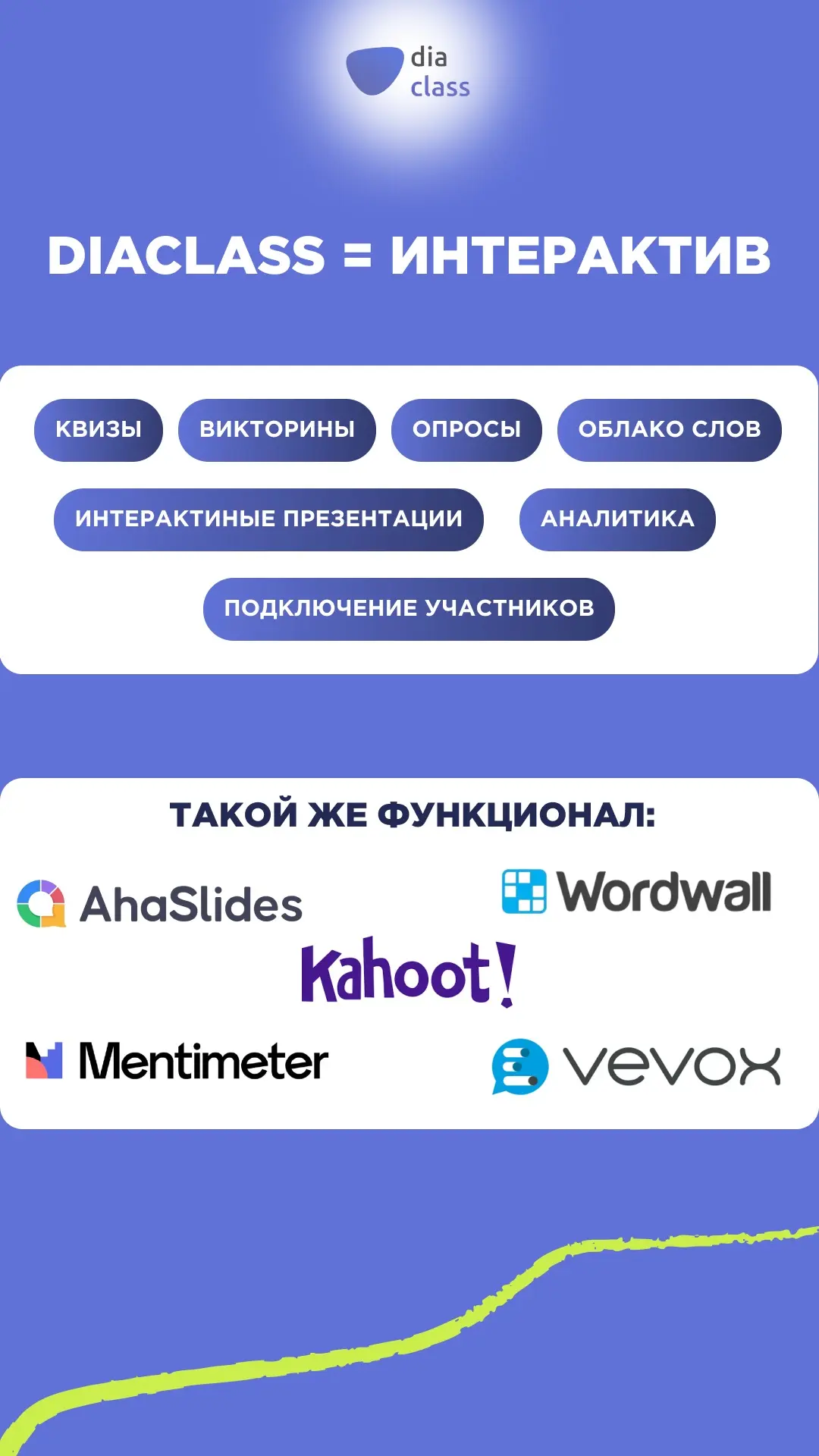 Kahoot, Mentimeter, Gamma — отличные инструменты, но есть один нюанс 🤔