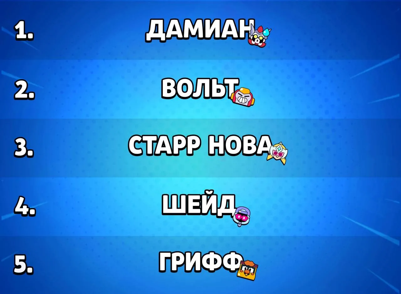 ⚽ Лучшие бойцы для Броулбола
