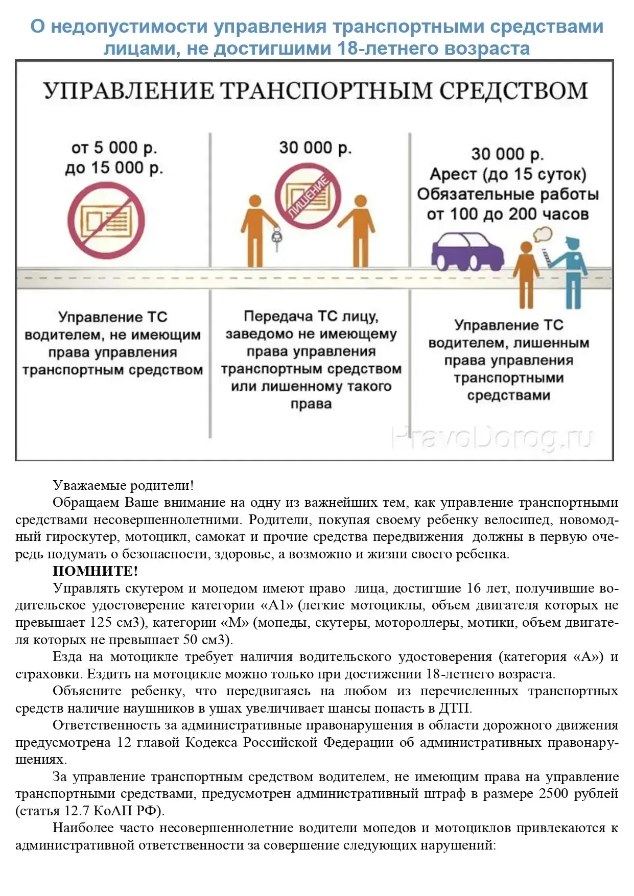 Медиа публикации