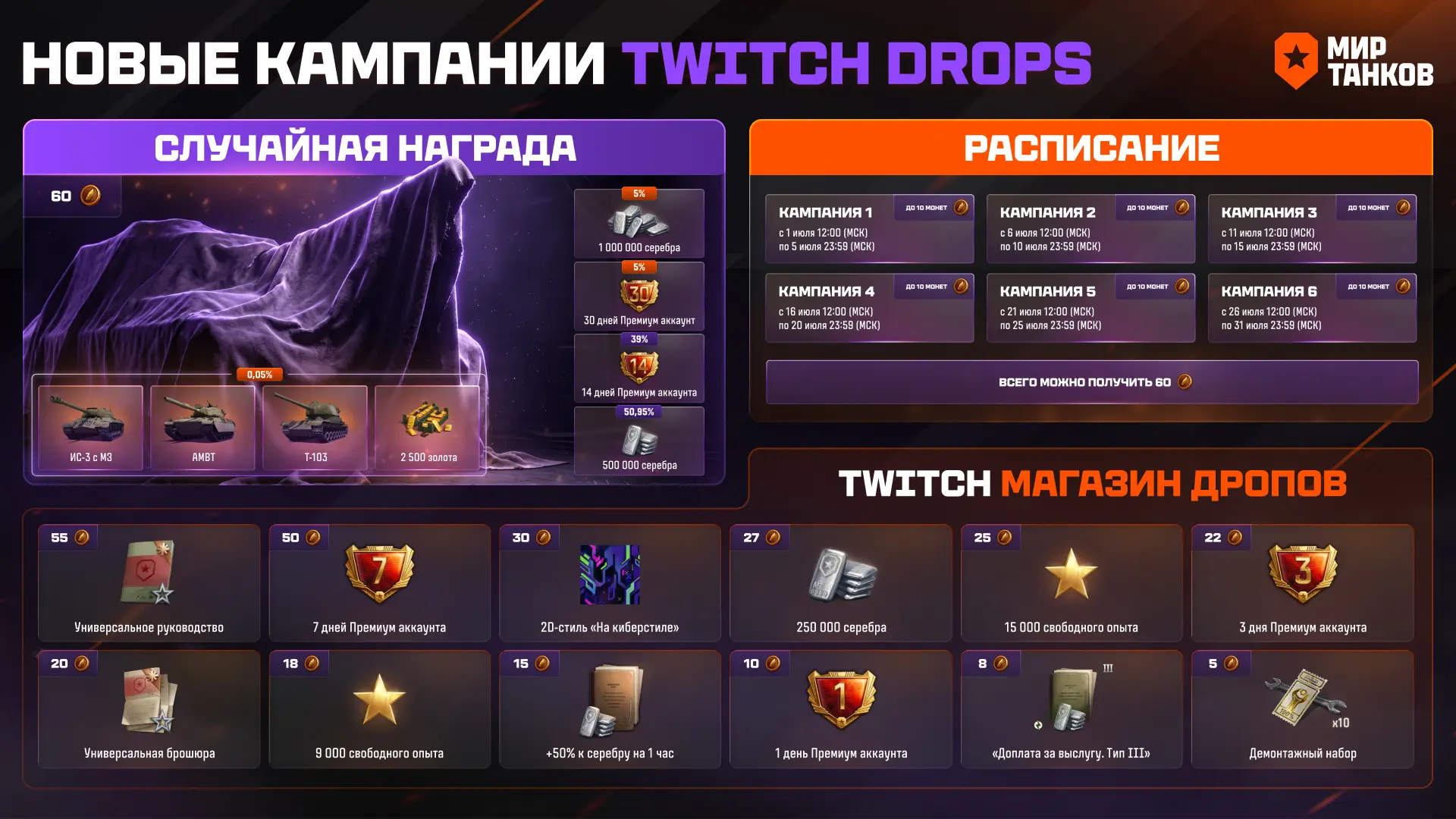 Изображение 1 к публикации «Мир Танков»