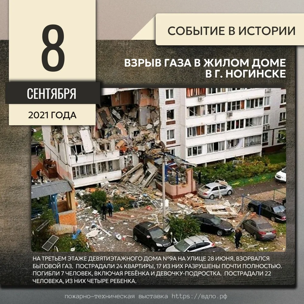 На фото трагедия в г.Ногинск !