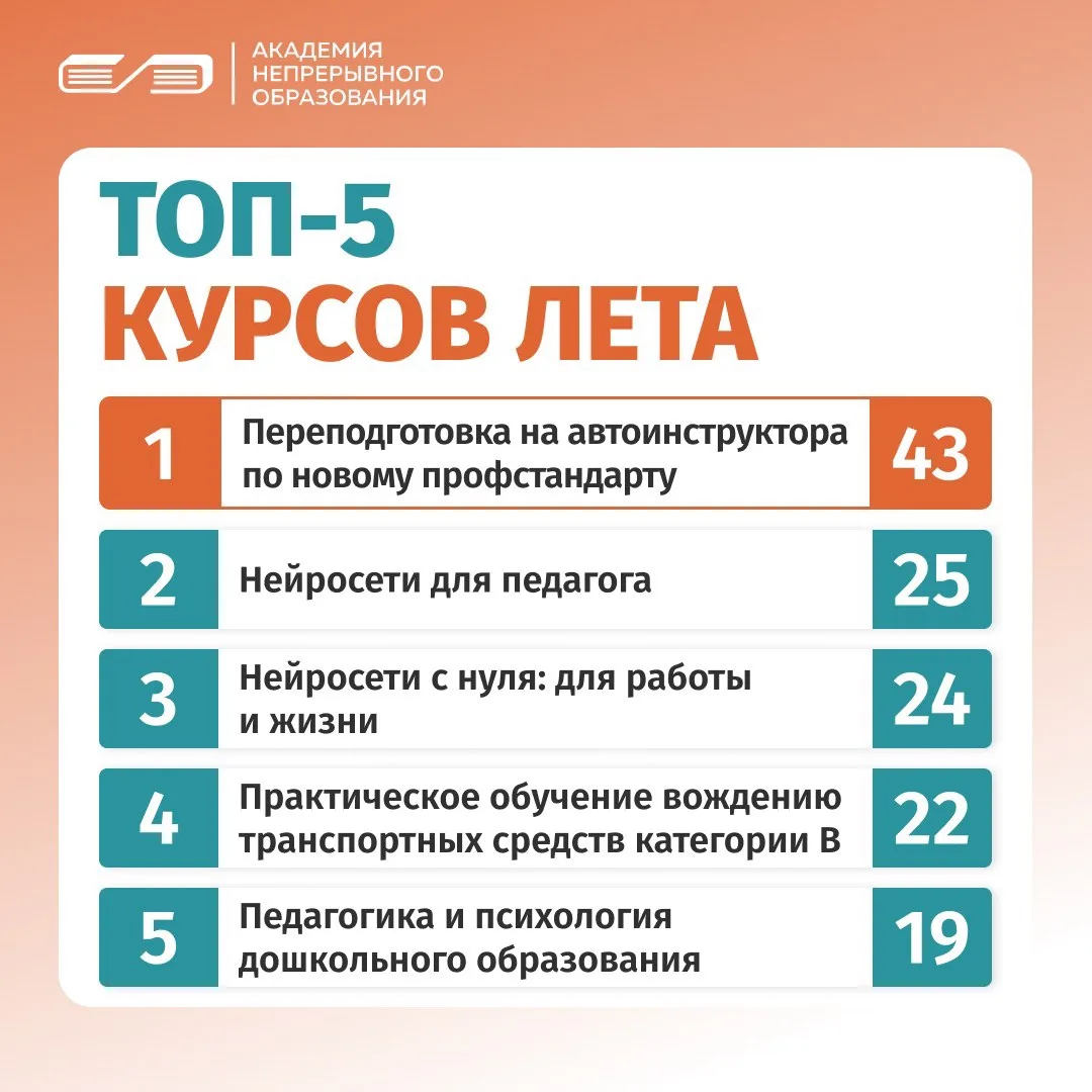 Подвели итоги и выделили ТОП самых популярных курсов лета ☀️
