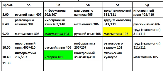 Расписание на 5 октября (понедельник). 2 смена учится с 13.00
