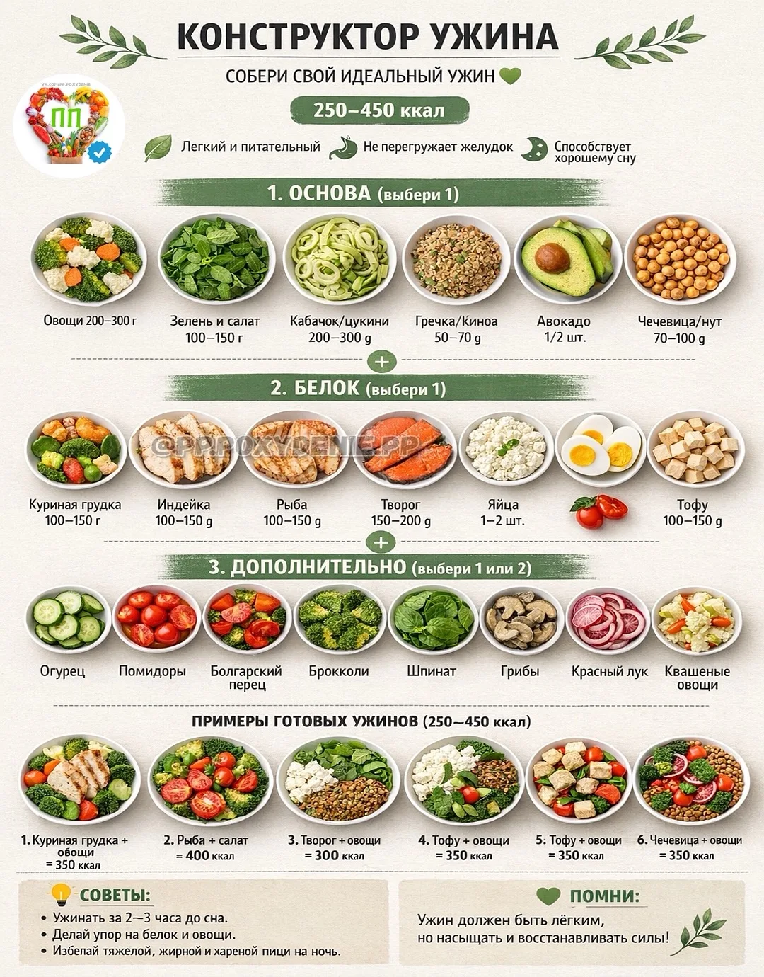 🌙 КОНСТРУКТОР СБАЛАНСИРОВАННОГО УЖИНА 🥗