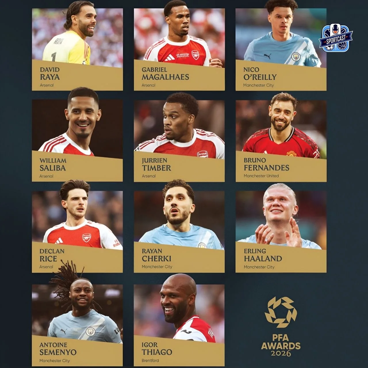 👏 Встречаем сборную Премьер-лиги сезона 25/26 по версии PFA – при составлении команды ...