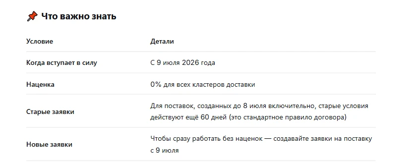 Наценки за нелокальные продажи — ОТМЕНЯЮТ!