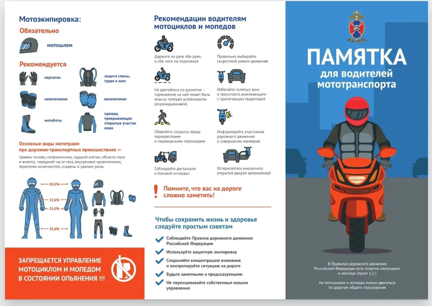 Уважаемые родители!