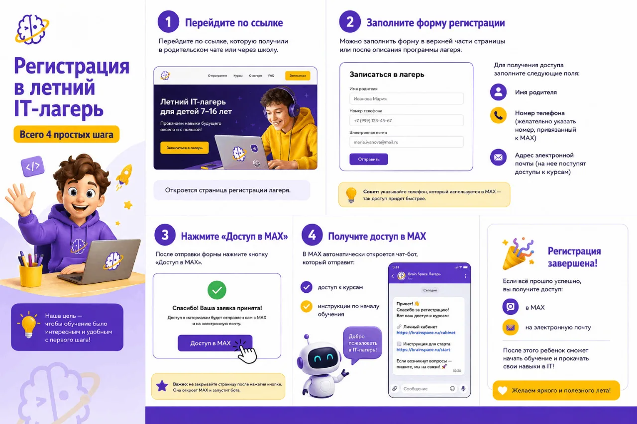 Уважаемые родители!

Важная информация для всего класса!

В рамках исполнения поручения Президента Р