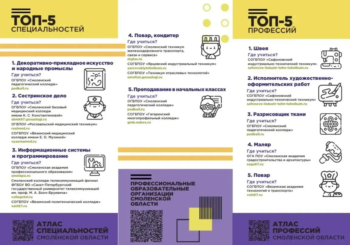 📍Уважаемые родители!