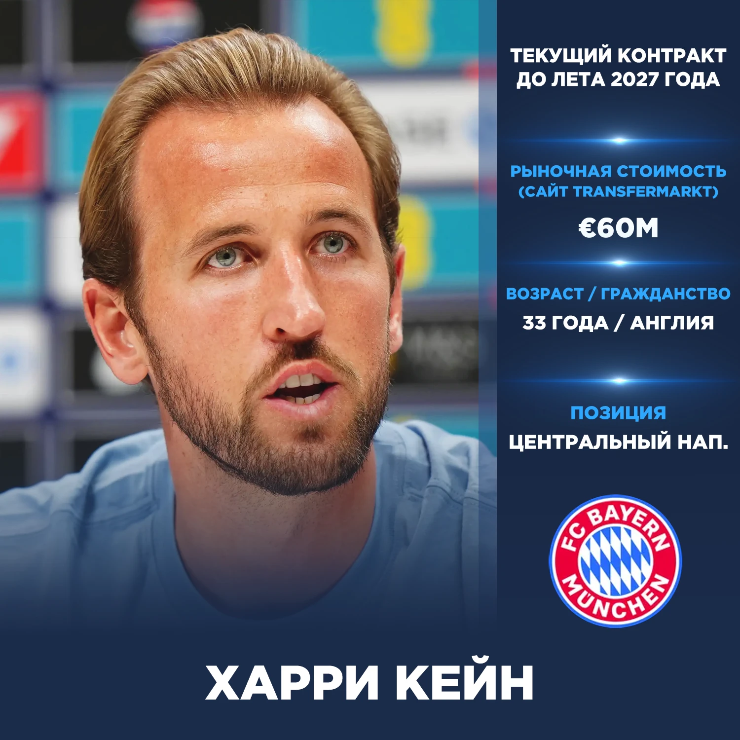 Флориан Плеттенберг: «Бавария» и Харри Кейн добились прогресса в переговорах о продлени...