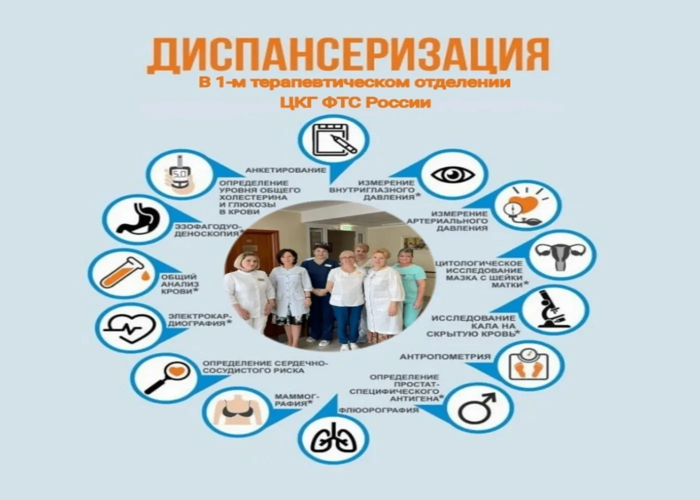 😊 Диспансеризация — это забота о будущем, так как она помогает сохранить здоровье и из...