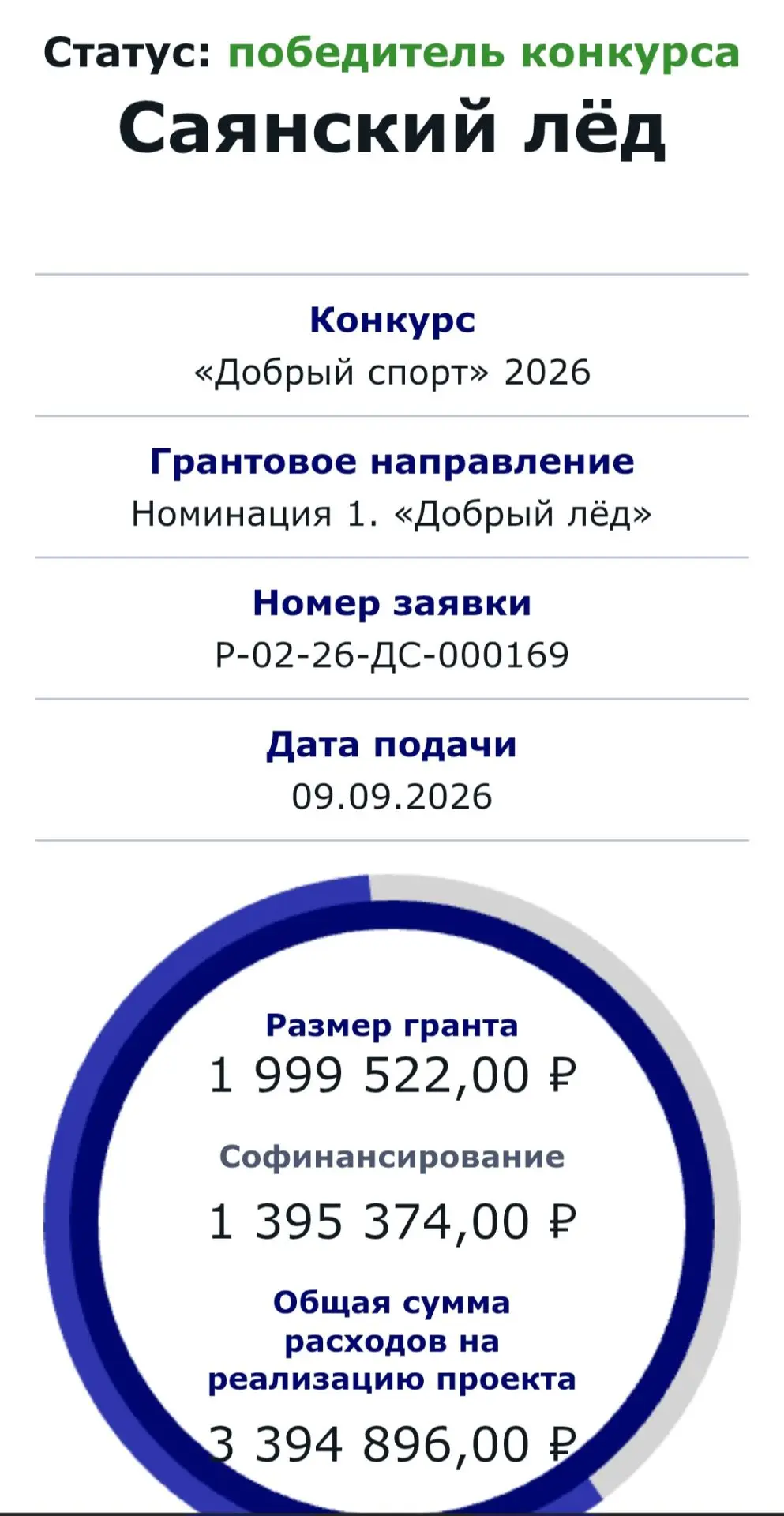 С 15 сентября началась реализация нашего проекта  «Саянский лёд» ТОСа "Радуга", который...