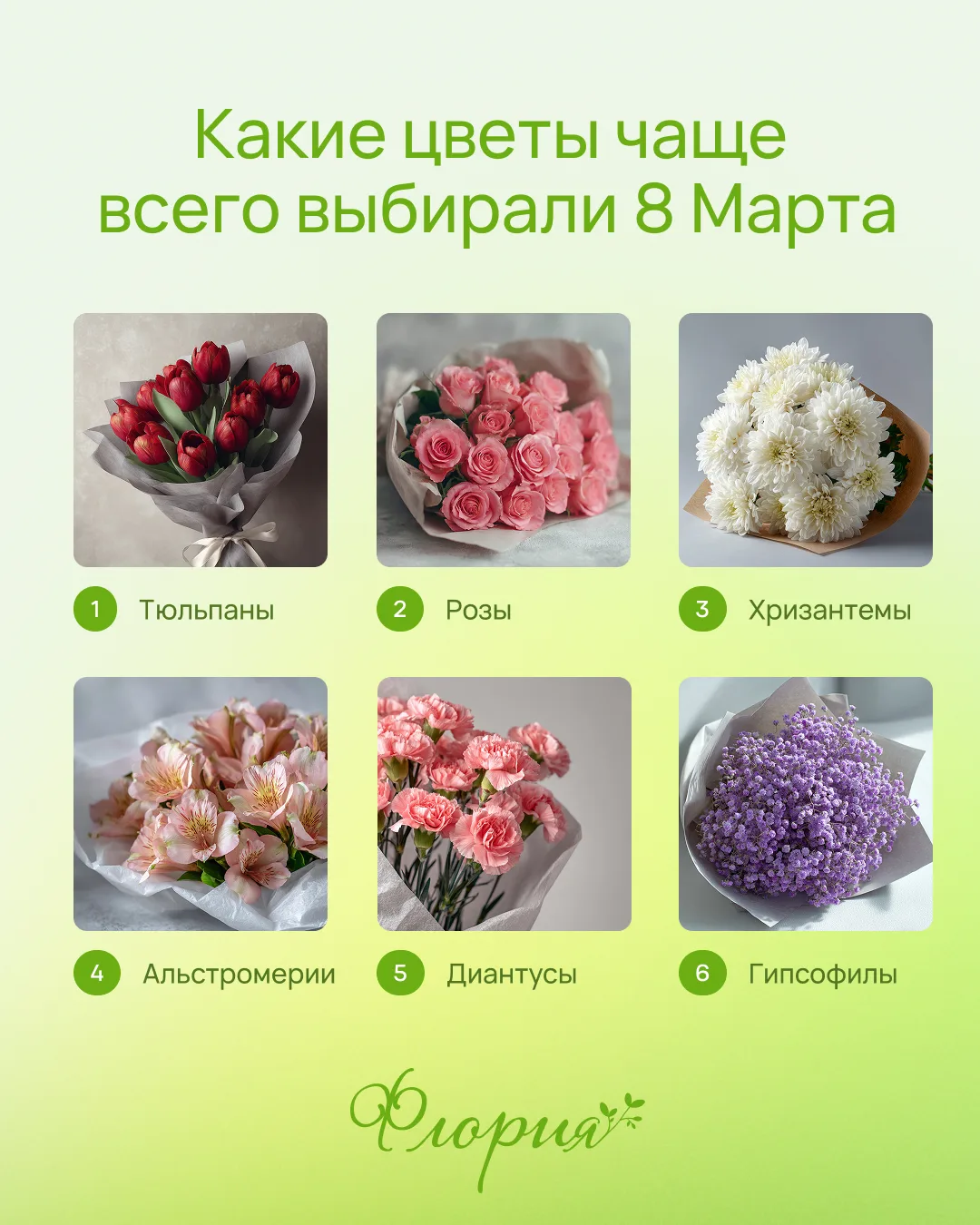 Мы проанализировали заказы партнеров Флории и собрали рейтинг самых популярных цветов э...
