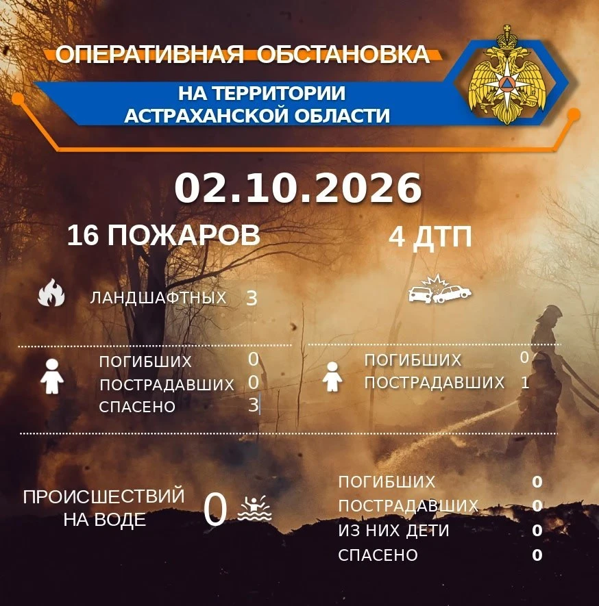 За сутки в Астрахани и области сгорели четыре объекта