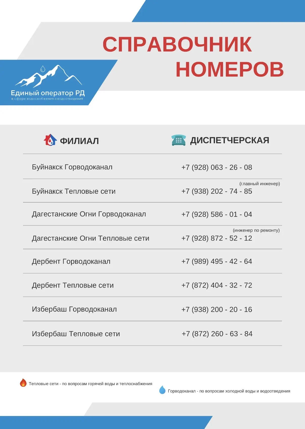 🧑🏻‍💻 На связи 24/7: куда обращаться при коммунальных авариях?