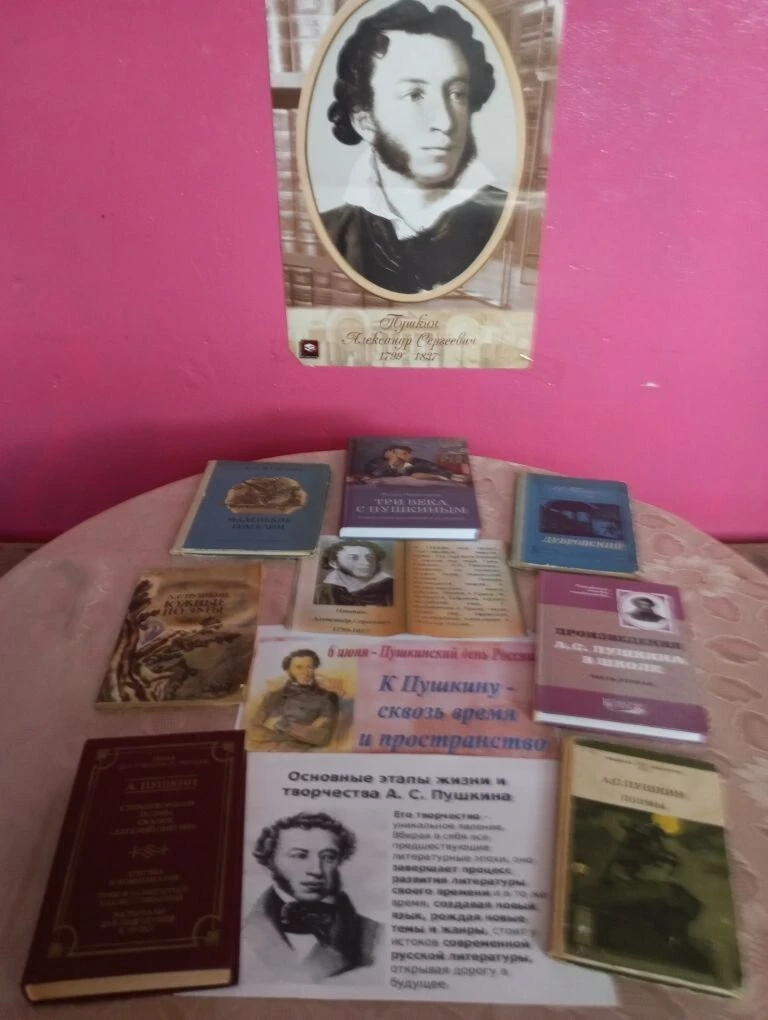 «Путешествие по сказкам А.С. Пушкина»