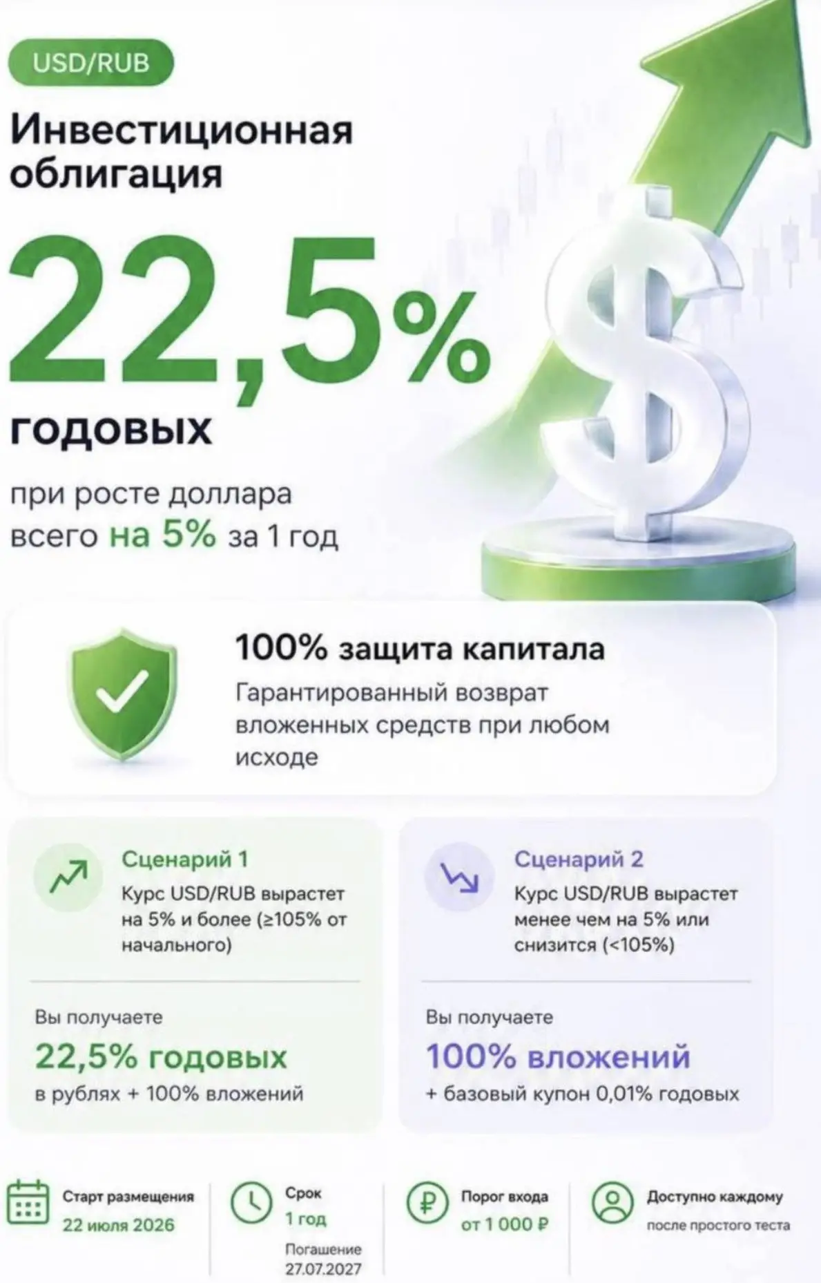 ОБЛИГАЦИЯ 22,5%
налетаем? покупаем?

На просторах интернета увидела информацию о выпуске облигаций с