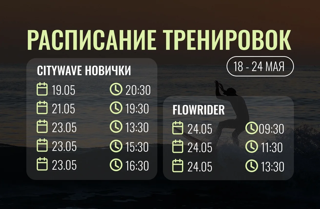 Лови расписание волн на эту неделю и занимай места заранее, пока не утекли 😁🌊