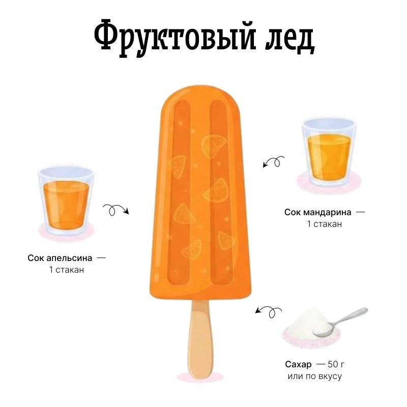 🍦4 рецепта домашнего мороженого: от легкого фруктового льда до нежного сливочного десерта🍦

 🍊Фру