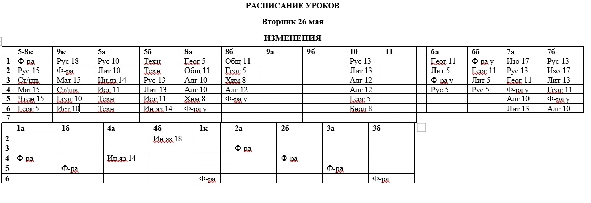 Изменения на завтра🌸